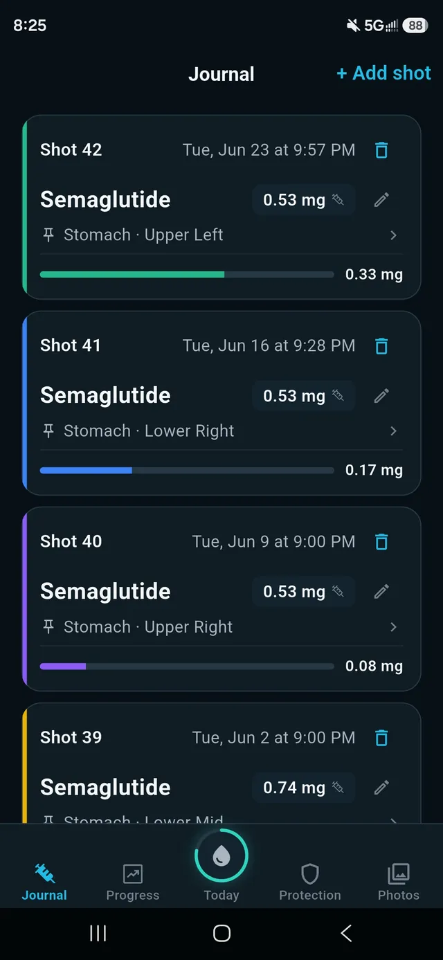 Your shot history, with what's still in your system