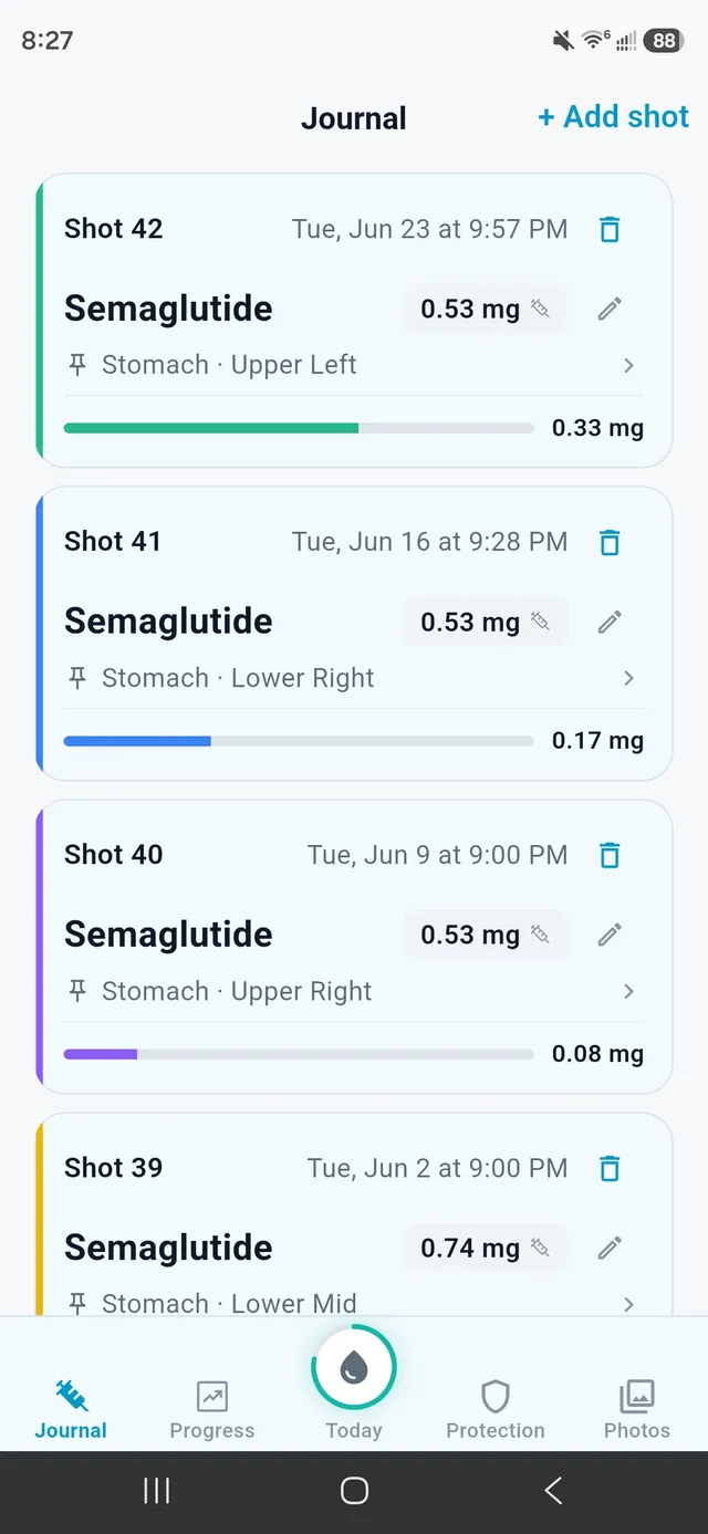 Your shot history, with what's still in your system